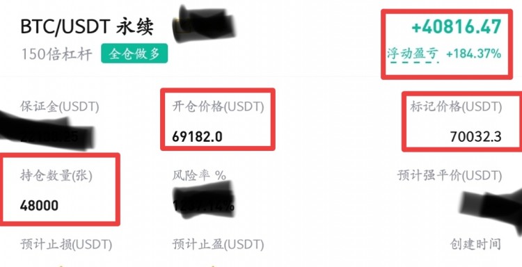 [幣圈蕭寒]市場行情周末展望