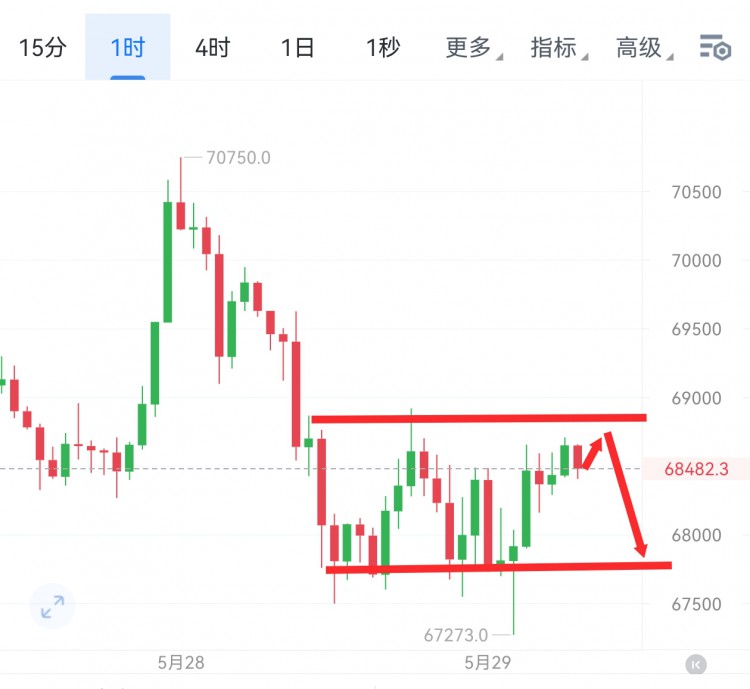 [明杰]清晨的曙光，乘風(fēng)破浪，書寫輝煌
