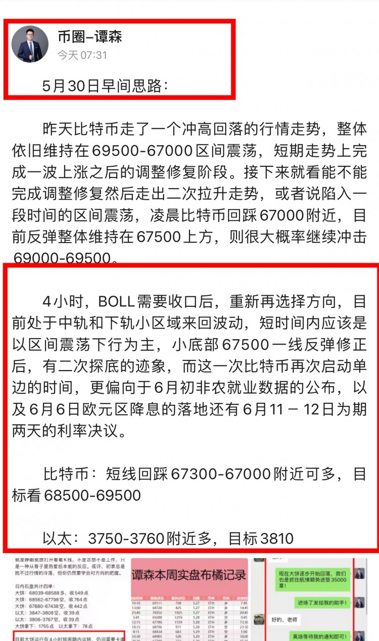[幣圈譚森]追風(fēng)的奔跑