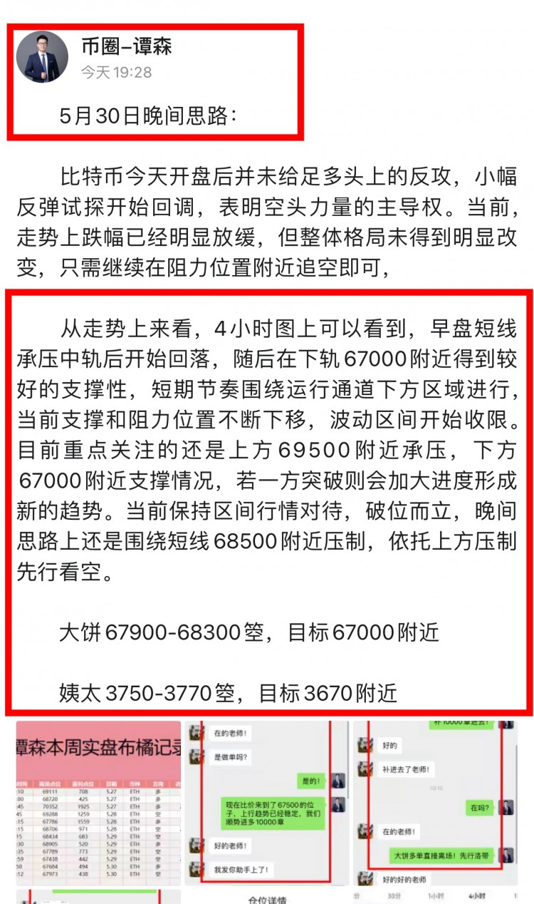 [幣圈譚森]追風(fēng)的奔跑