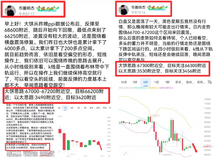 [明杰]空頭加速下調(diào)：晚間繼續(xù)高空