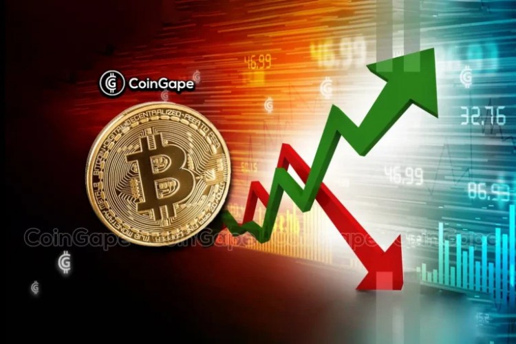 比特幣 (BTC) 的價(jià)格今天為何迅速下跌？