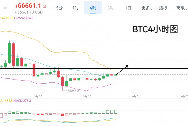 [引路人彭輝]周一，早間觀點(diǎn)分享