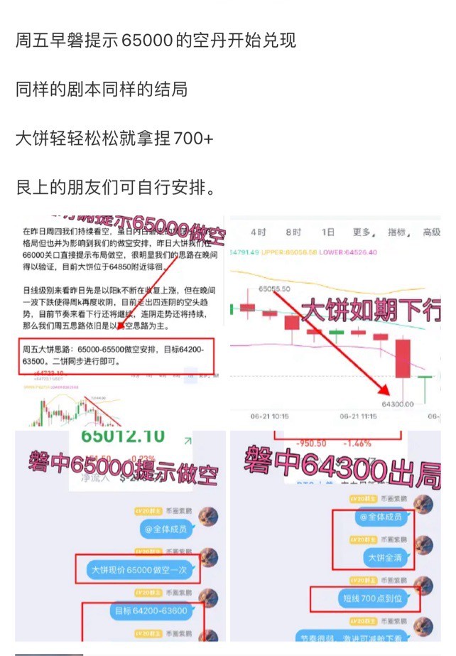 [01紫鵬]周五午后思路依舊看空