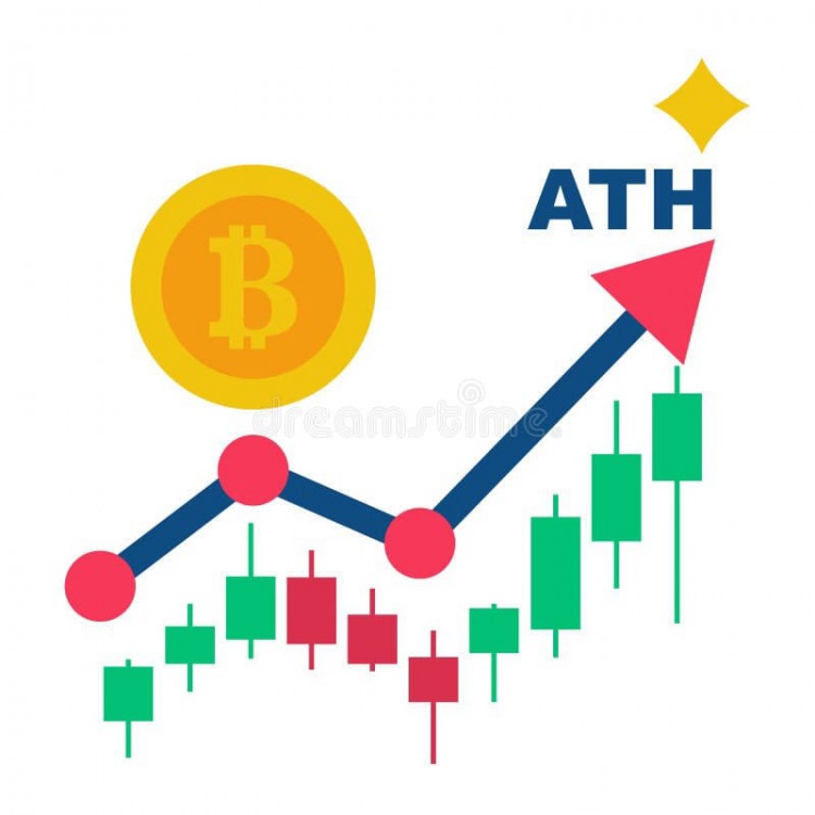**ATH Coin：開創(chuàng)下一代加密貨幣**