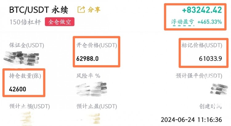 [幣圈蕭寒]“假期后首日”