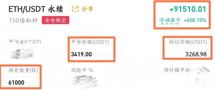 [幣圈蕭寒]“假期后首日”