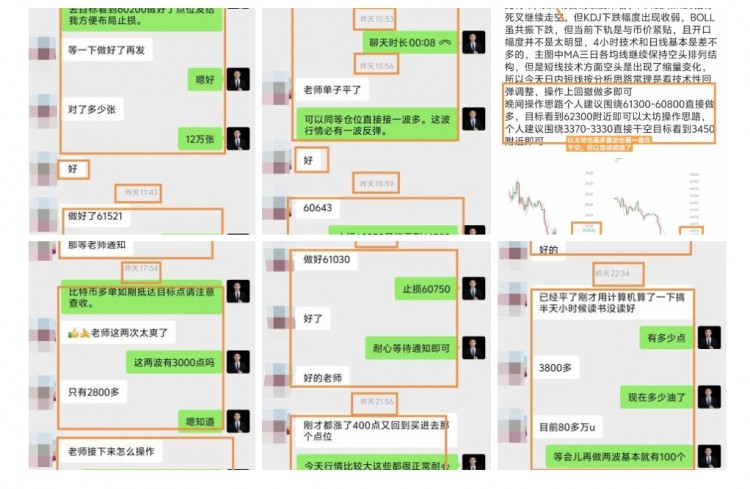 [景初談幣]市場布局顯抗跌情緒，多頭預(yù)期強(qiáng)勁，不宜過早猜頂。