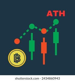 **ATH Coin：開創(chuàng)數(shù)字交易的未來**