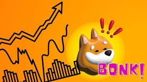 **Bonk Meme Coin：用幽默和社區(qū)革新加密貨幣**