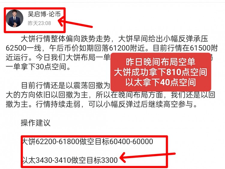 [吳啟博—論幣]比特幣震蕩下行近期走勢符合預期