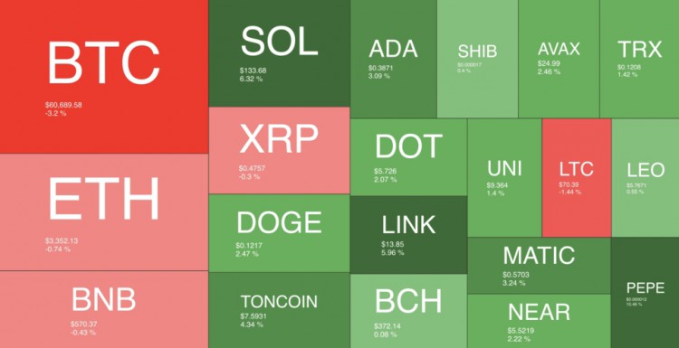 時(shí)候相比下降了10%。