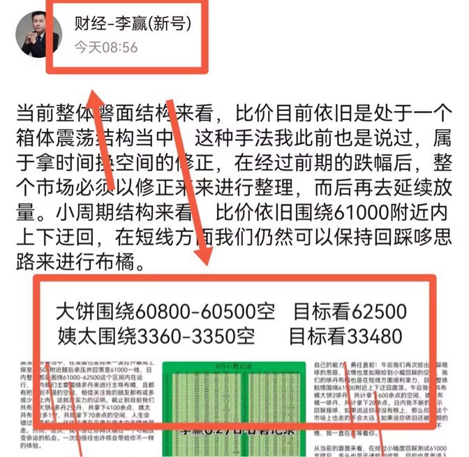 [財(cái)經(jīng)老李]財(cái)經(jīng)老李：6.27日午后比特幣以太坊操作與分析