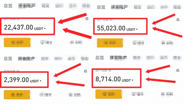 [幣圈老譚]周總結(jié)及七月思路