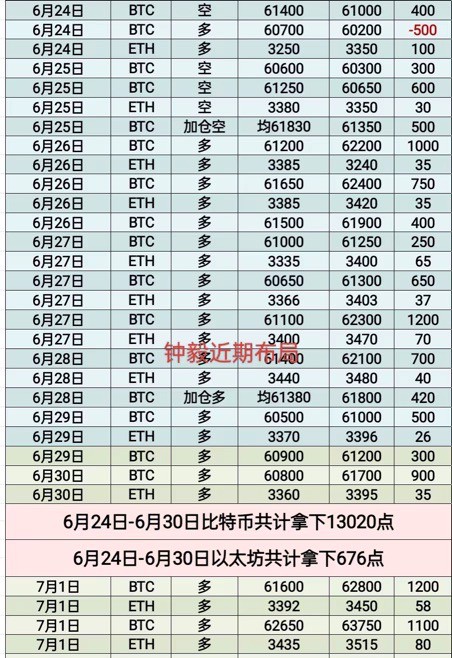 [財經(jīng)鐘毅]多頭反擊，市場觀望
