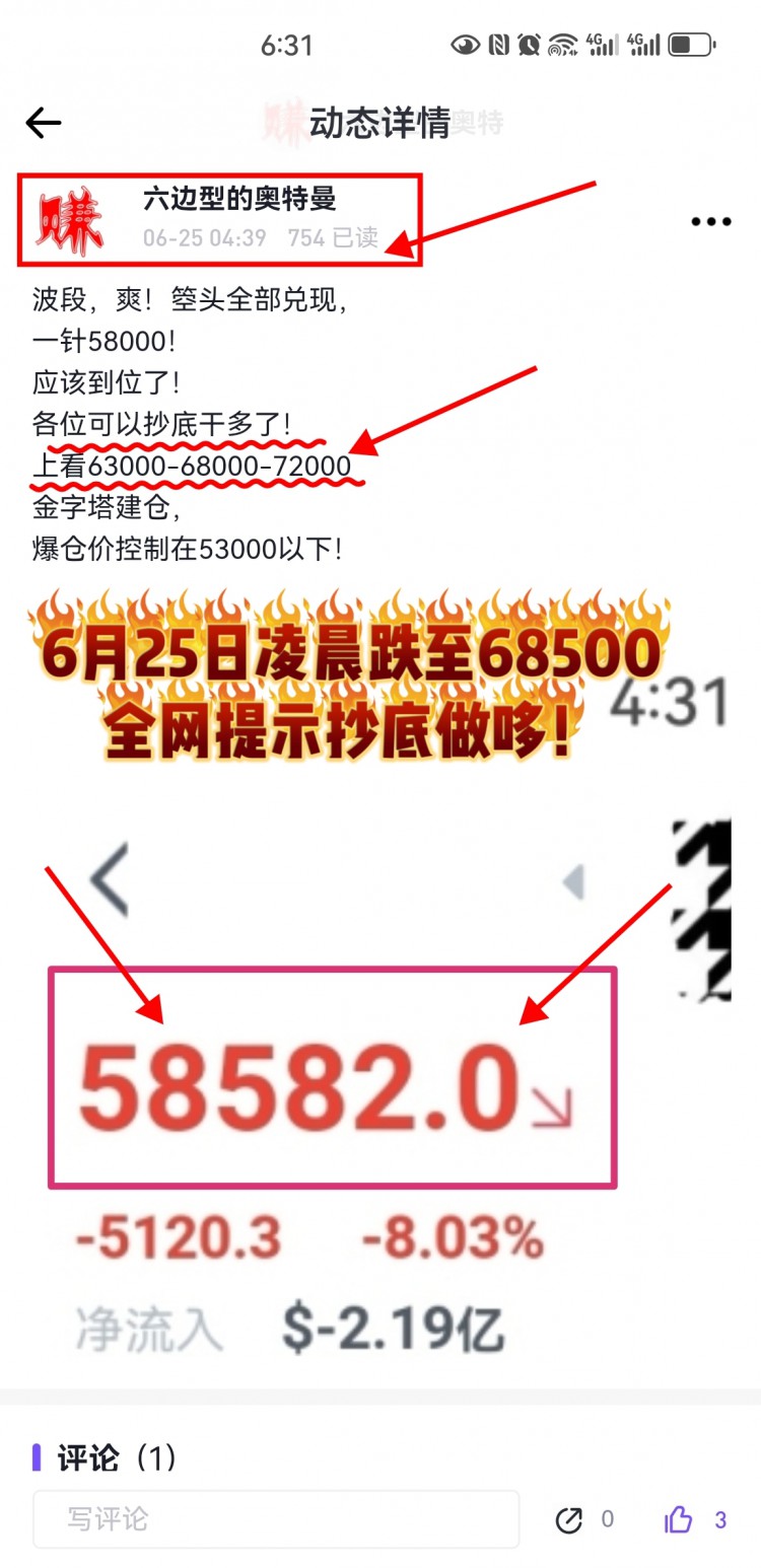 [六邊形的奧特曼]比特幣和以太坊價格展望
