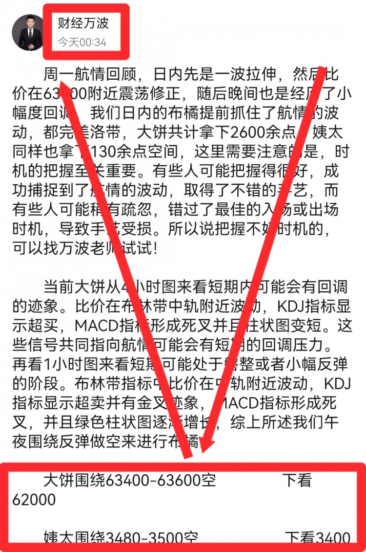 [財(cái)經(jīng)萬(wàn)波]早間大餅策略分析！