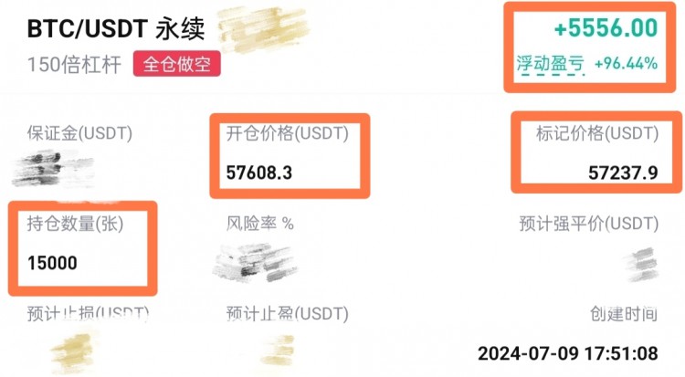 [幣圈蕭寒]大餅與以太白波動          