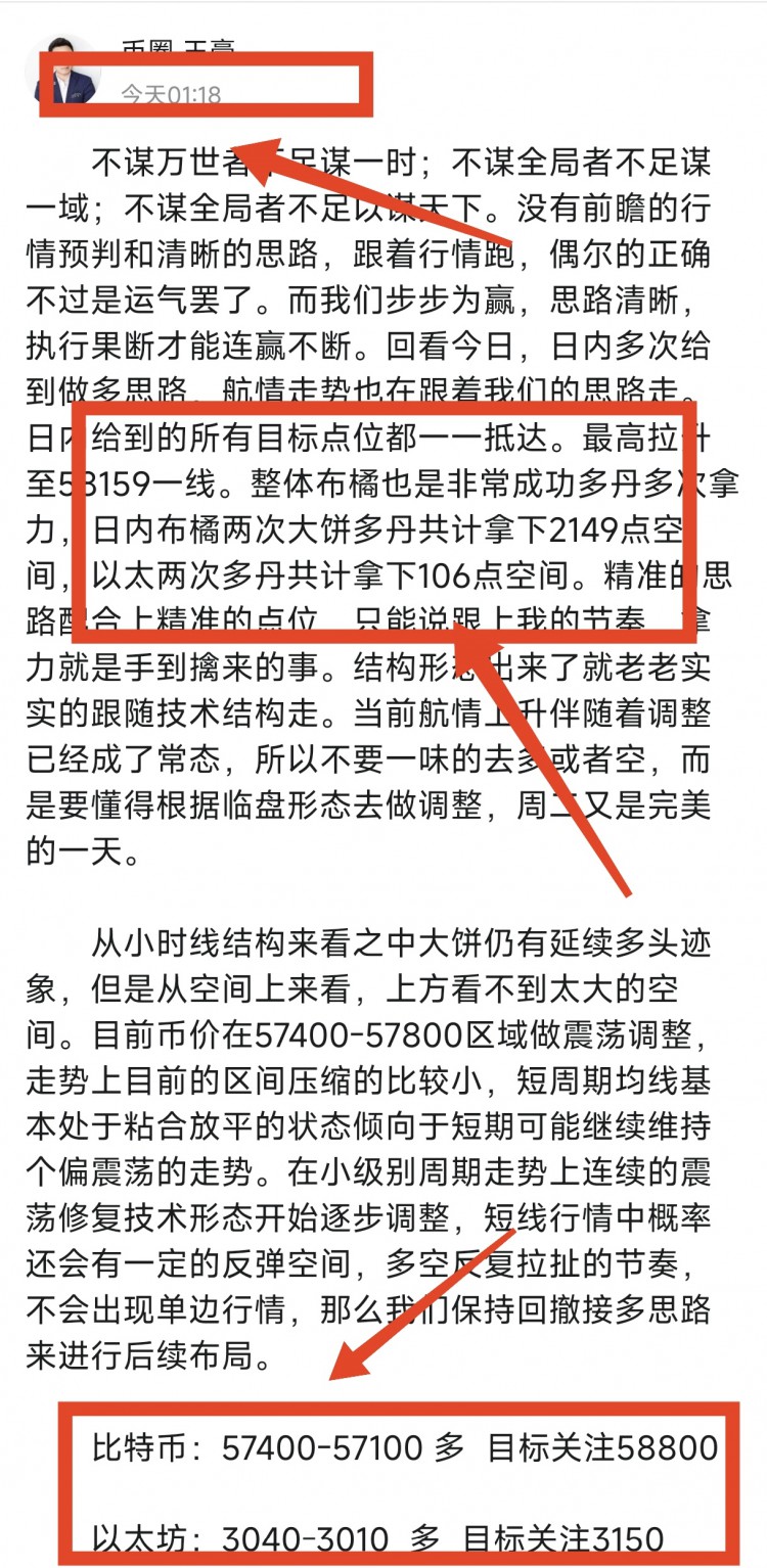[幣圈王豪]日內(nèi)操作思路以及策略分析給到