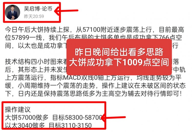 [吳啟博—論幣]以太成功突破3129一線，多單獲利  實(shí)力無(wú)需多言 你還在觀望