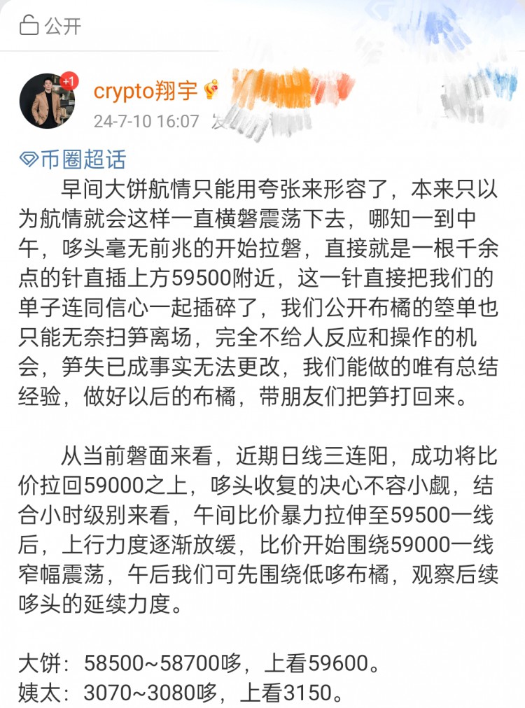 [宇神聊趨勢]近徘徊。我們分析當(dāng)前情況下市場的形勢，及時調(diào)整我們的操作策略。