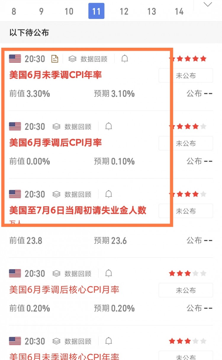 [龍晨說幣]午后大餅以太操作建議