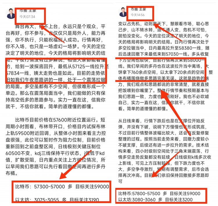 [幣圈王豪]周五早間比特幣以太坊操作思路以及策略分析
