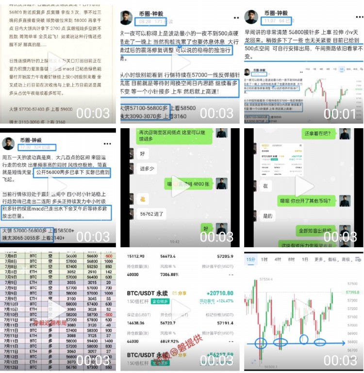 [幣圈鐘毅]周末行情預(yù)測(cè)