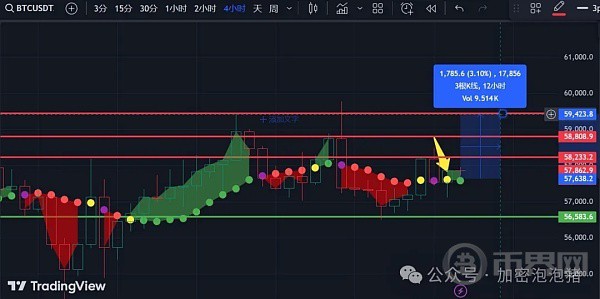 [幣界網(wǎng)]以太坊ETF即將通過 布局4種潛力高達(dá)100倍的加密貨幣