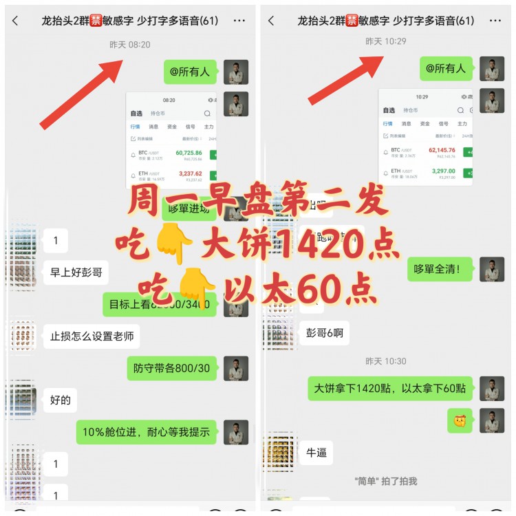 [引路人彭輝]周一，日內(nèi)交易小結(jié)