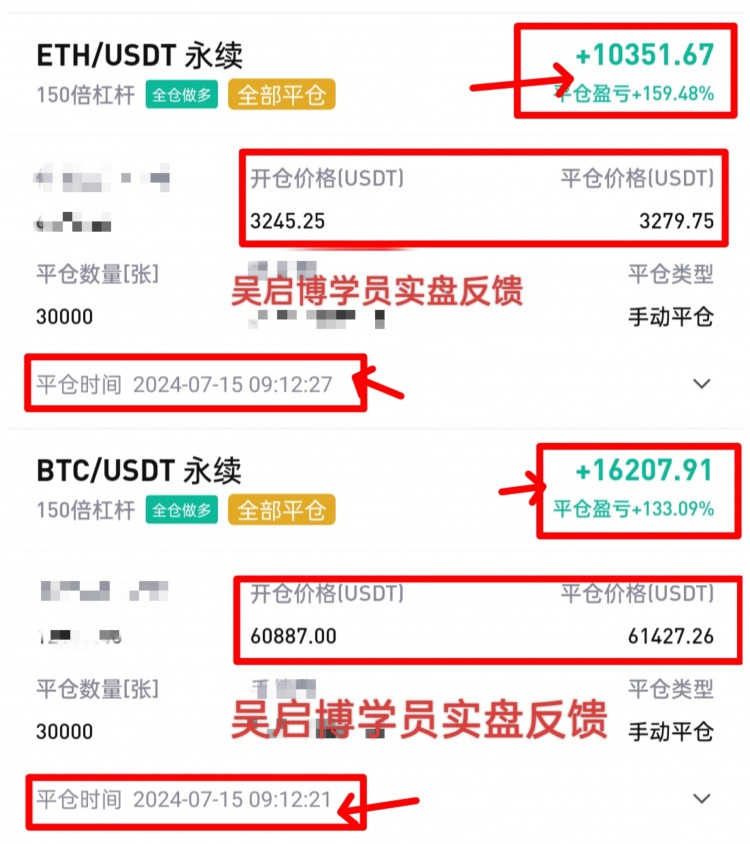 [吳啟博—論幣]凌晨行情：大餅64000做多 晚間走勢強(qiáng)勢 繼續(xù)關(guān)注65000 測壓空間或擴(kuò)大660