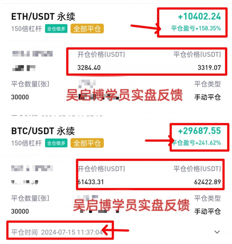 [吳啟博—論幣]凌晨行情：大餅64000做多 晚間走勢強(qiáng)勢 繼續(xù)關(guān)注65000 測壓空間或擴(kuò)大660