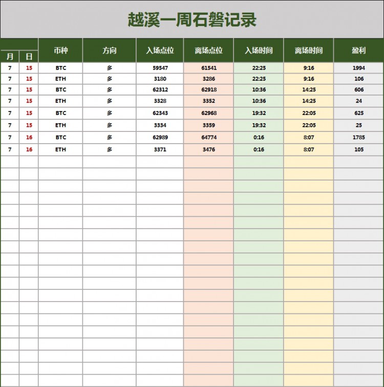[越溪論勢]選擇并做，才能看到可能性，看到希望