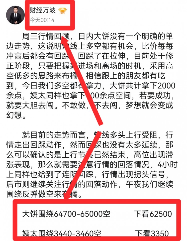 [財經(jīng)萬波]早間大餅策略分析給到！