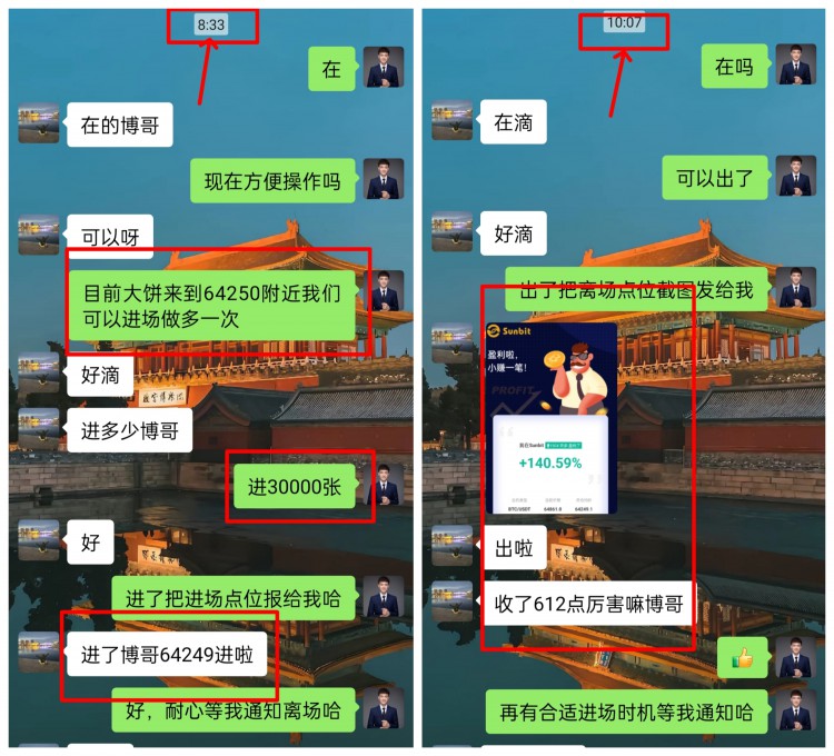 [吳啟博—論幣]大餅震蕩，行情好把握  您把握住了嗎