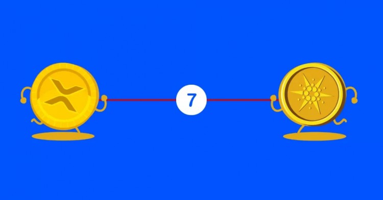 XRP 價(jià)格或 ADA 價(jià)格：您應(yīng)該購(gòu)買哪種山寨幣？