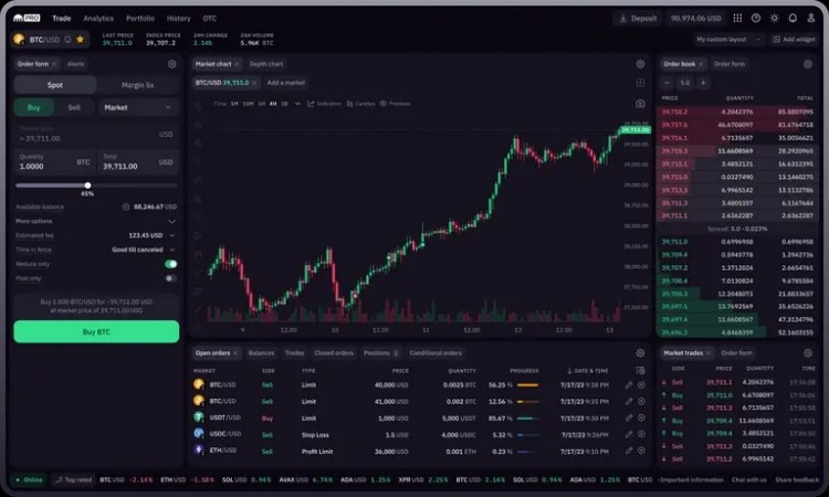 看漲的市場情緒中展現(xiàn)出強(qiáng)勁的價(jià)格趨勢_Ripple 的 XRP