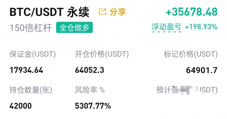 [幣圈鐘毅]周四行情波動 看好暴富機(jī)會 定位關(guān)鍵