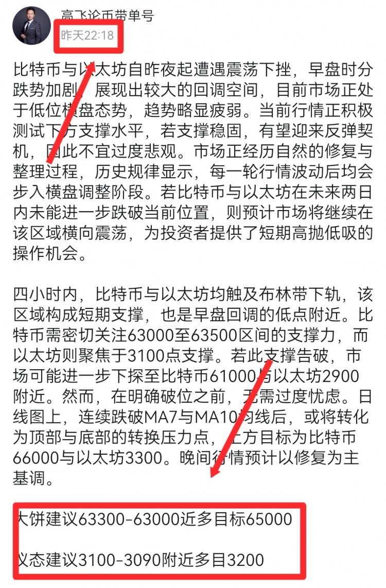 [高飛論幣]大餅建議多目標(biāo)
