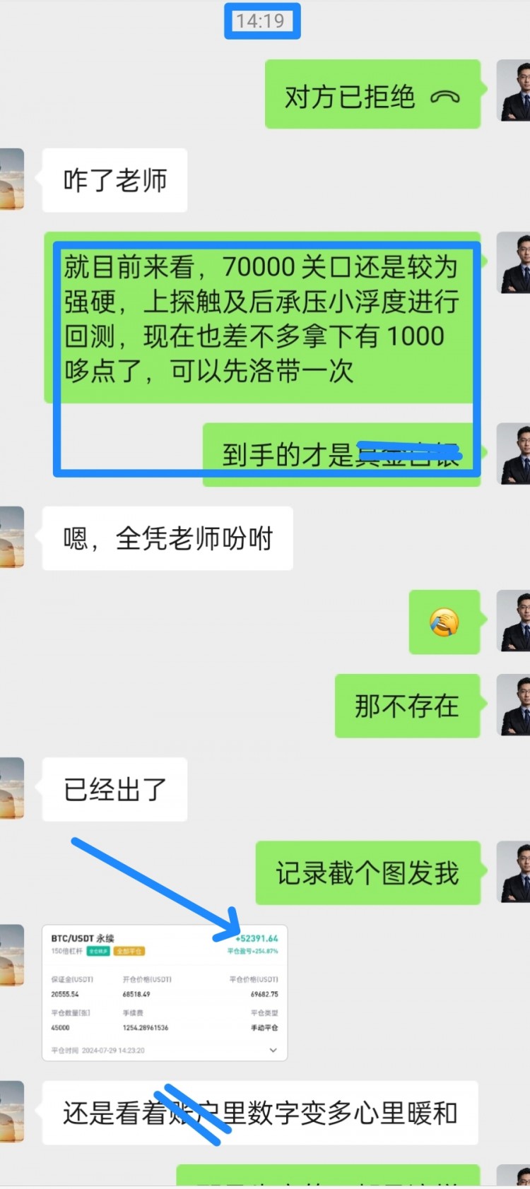 [陸文啟]大餅行情虛破70000          