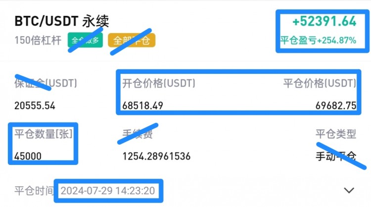 [陸文啟]大餅行情虛破70000          