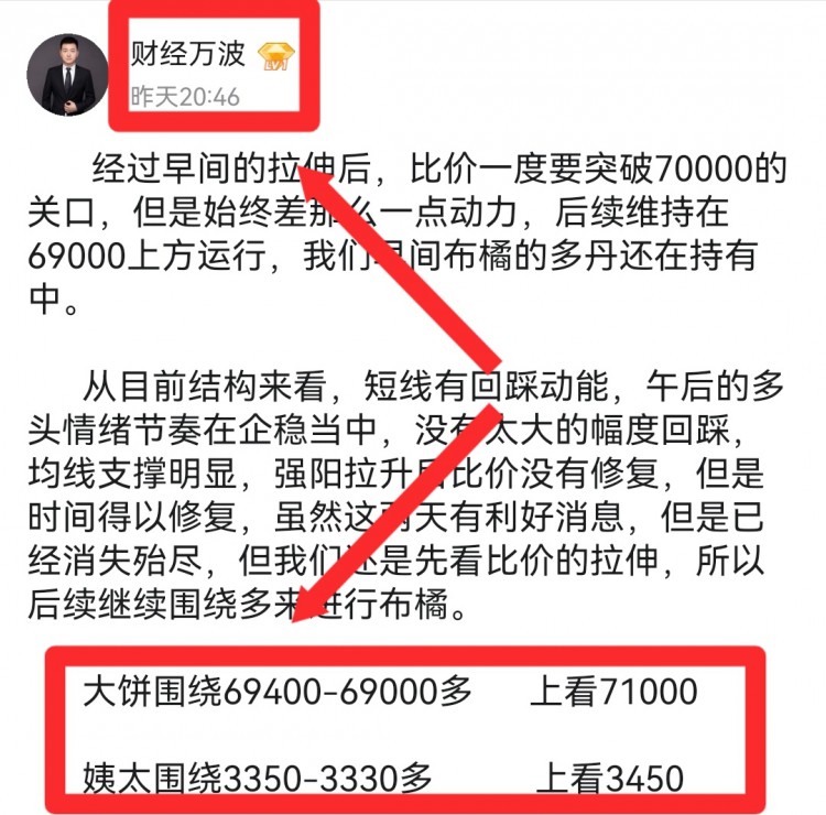 [幣圈老萬]早間大餅思路給到！