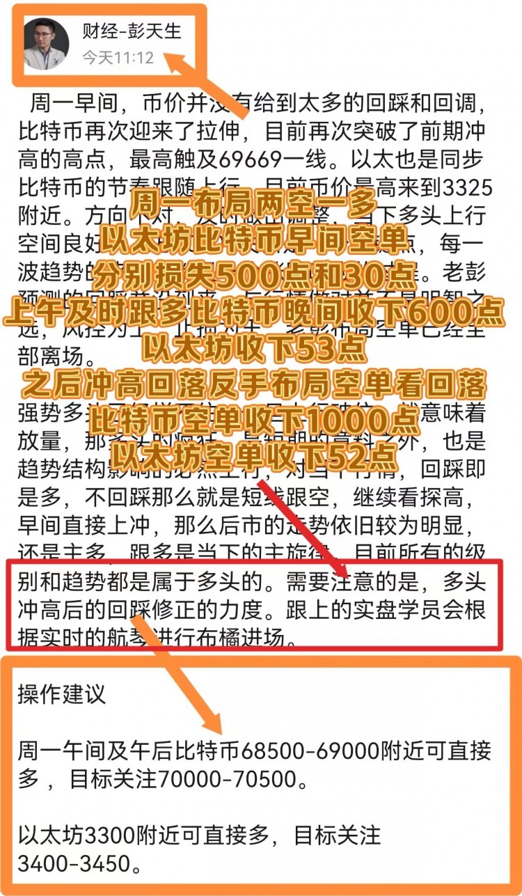 [財(cái)經(jīng)彭天生]線，行情短線震蕩格局仍在。成功就是通向失敗之路。