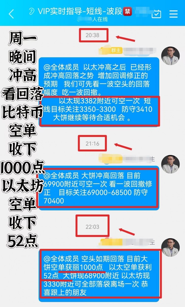 [財(cái)經(jīng)彭天生]線，行情短線震蕩格局仍在。成功就是通向失敗之路。