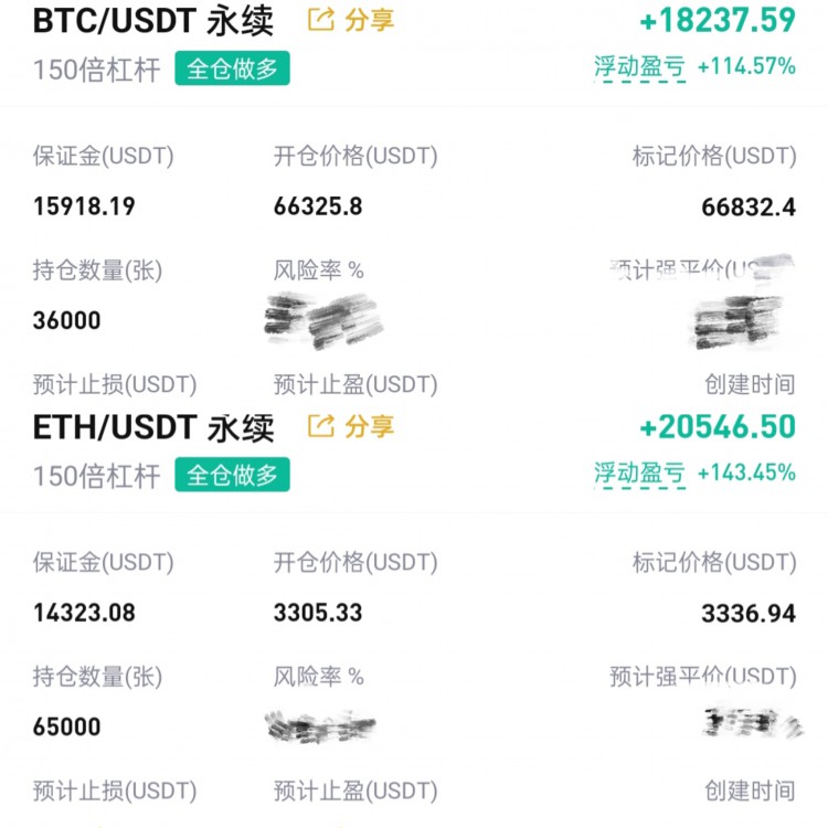 [宇神聊趨勢]策略更新        