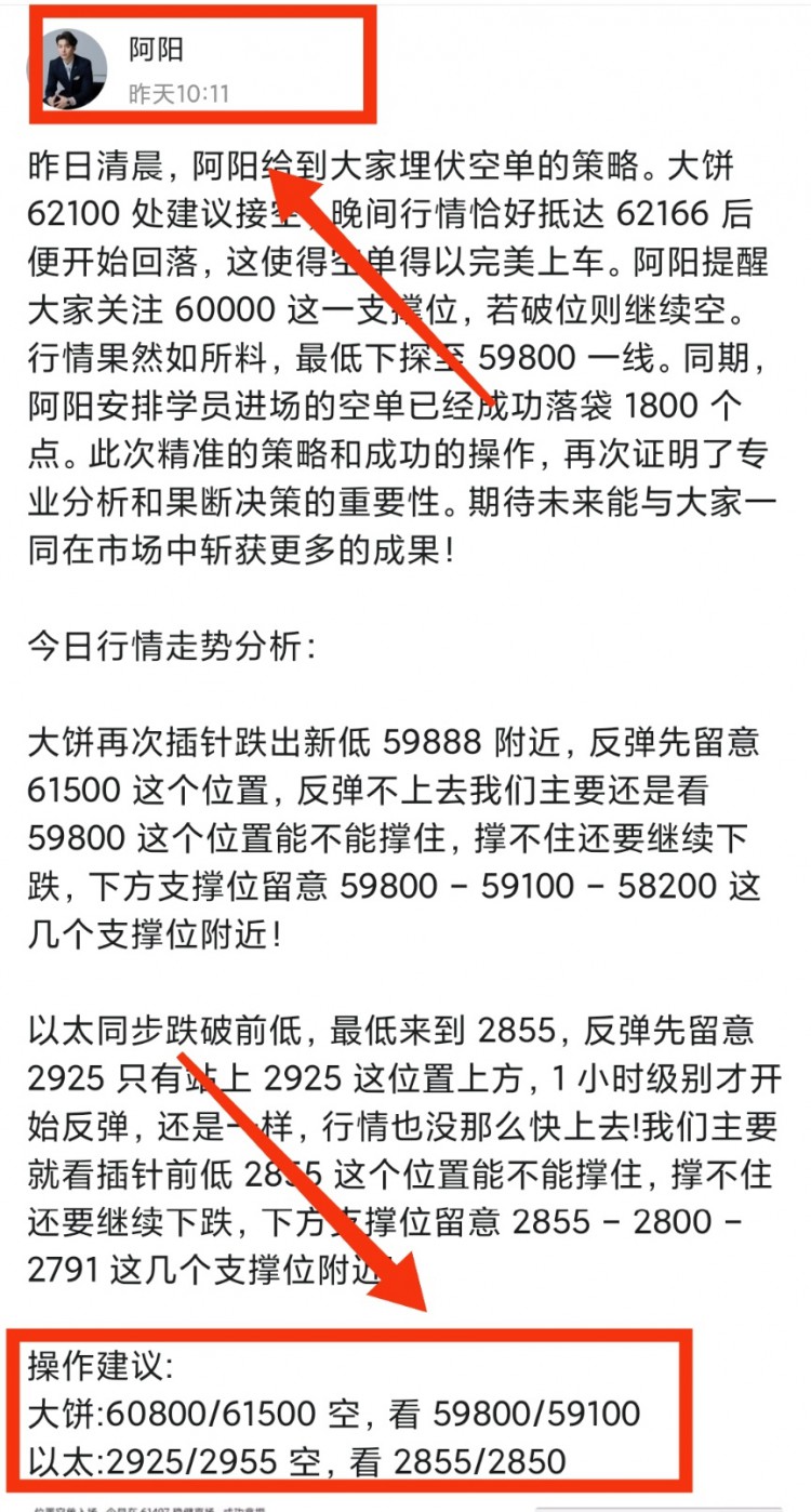[幣圈阿陽]雙休日市場波動(dòng)