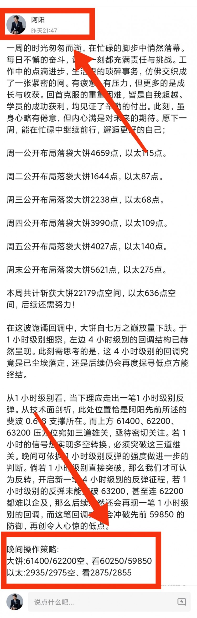 [幣圈阿陽]雙休日市場波動(dòng)