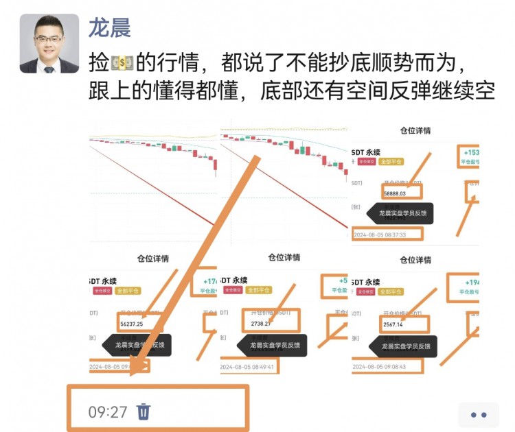 [龍晨說幣]姨太異動買賣，趨勢明朗。