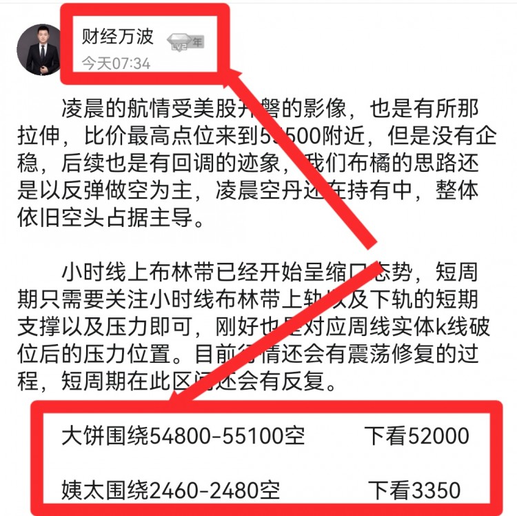 [幣圈老萬]大餅思路給到繼續(xù)反彈看空！