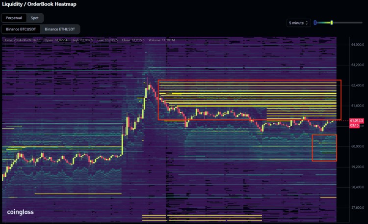 12K BTC 似乎要出售，比特幣鯨魚游戲讓交易員感到緊張